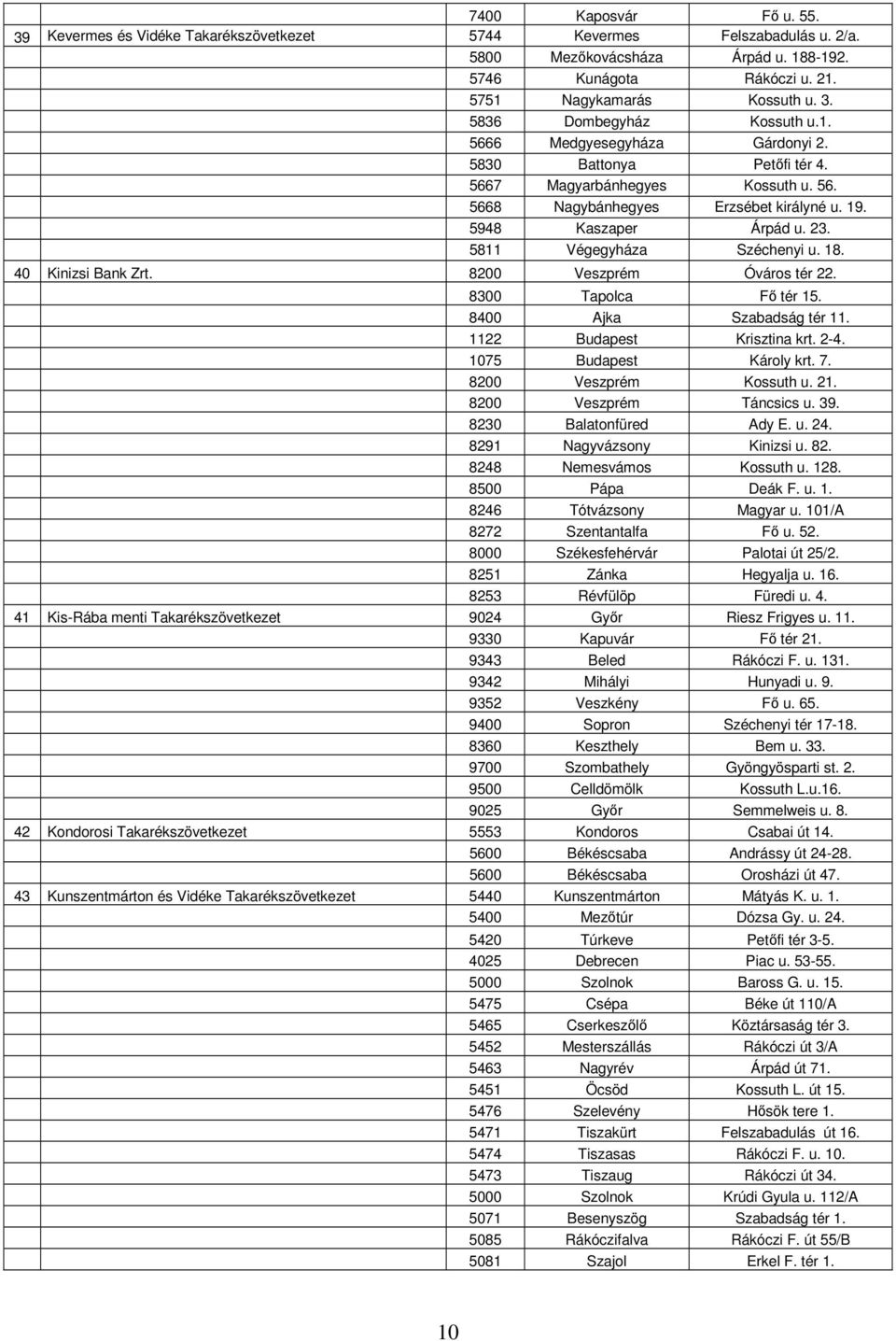 18. 40 Kinizsi Bank Zrt. 8200 Veszprém Óváros tér 22. 8300 Tapolca Fő tér 15. 8400 Ajka Szabadság tér 11. 1122 Budapest Krisztina krt. 2-4. 1075 Budapest Károly krt. 7. 8200 Veszprém Kossuth u. 21.