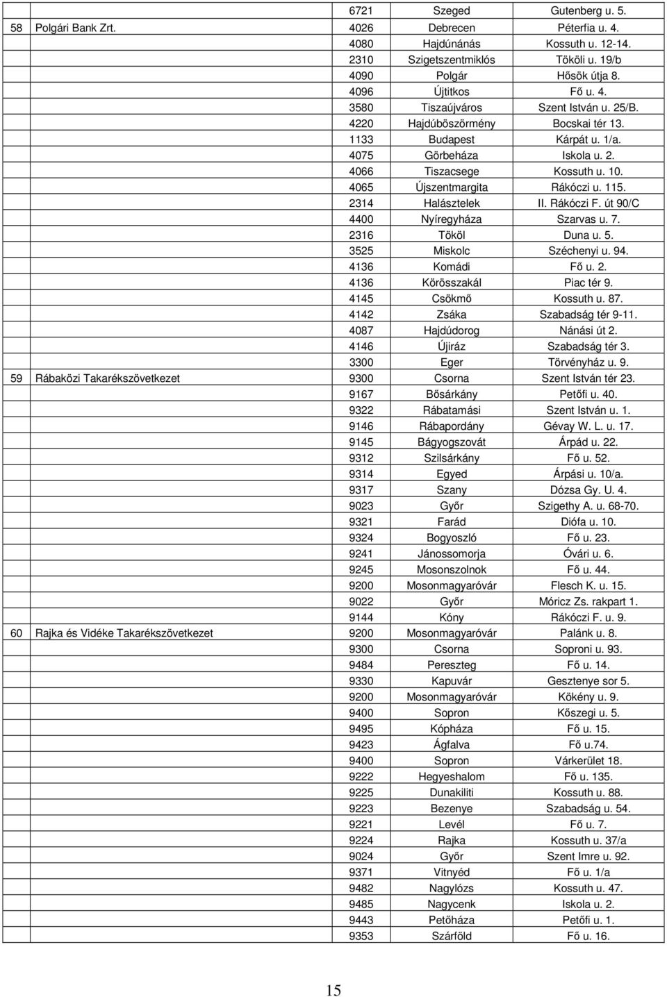 út 90/C 4400 Nyíregyháza Szarvas u. 7. 2316 Tököl Duna u. 5. 3525 Miskolc Széchenyi u. 94. 4136 Komádi Fő u. 2. 4136 Körösszakál Piac tér 9. 4145 Csökmő Kossuth u. 87. 4142 Zsáka Szabadság tér 9-11.