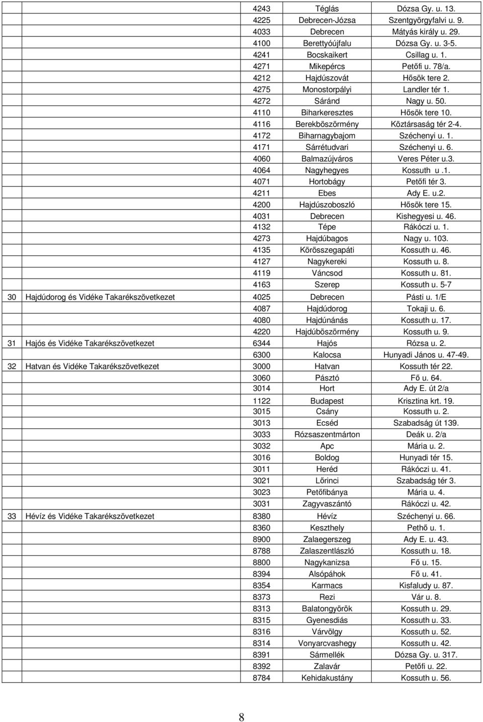 4172 Biharnagybajom Széchenyi u. 1. 4171 Sárrétudvari Széchenyi u. 6. 4060 Balmazújváros Veres Péter u.3. 4064 Nagyhegyes Kossuth u.1. 4071 Hortobágy Petőfi tér 3. 4211 Ebes Ady E. u.2. 4200 Hajdúszoboszló Hősök tere 15.