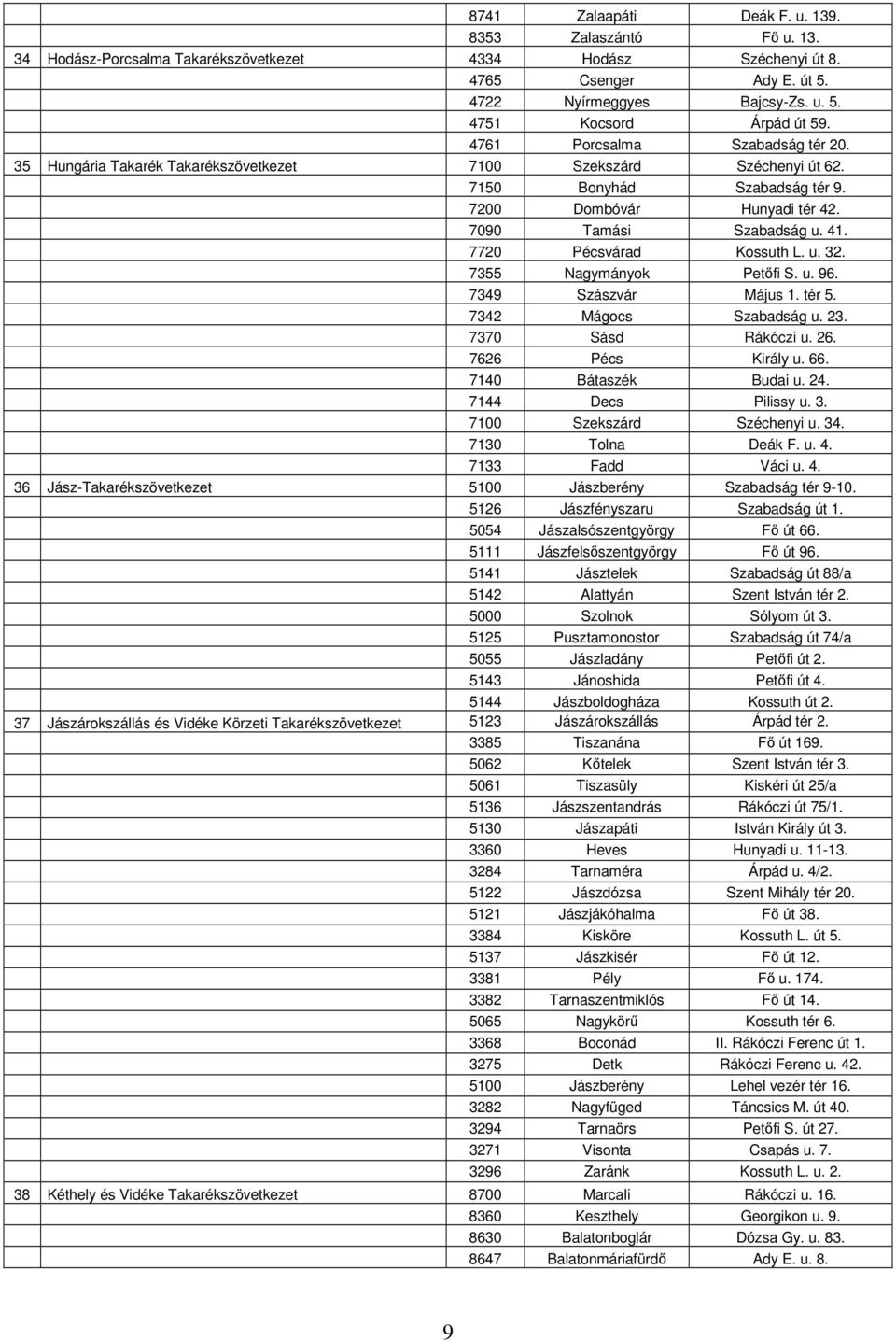 7720 Pécsvárad Kossuth L. u. 32. 7355 Nagymányok Petőfi S. u. 96. 7349 Szászvár Május 1. tér 5. 7342 Mágocs Szabadság u. 23. 7370 Sásd Rákóczi u. 26. 7626 Pécs Király u. 66. 7140 Bátaszék Budai u. 24.