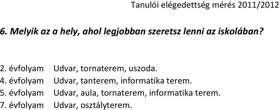 Udvar, tanterem, informatika terem.