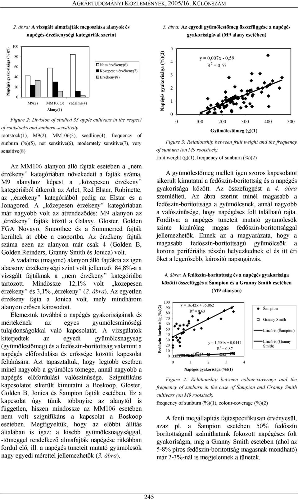 sunburn-sensitivity rootstock(1), M9(2), MM106(3), seedling(4), frequency of sunburn (%)(5), not sensitive(6), moderately sensitive(7), very sensitive(8) M9(2) MM106(3) vadalma(4) Alany(1) Nem