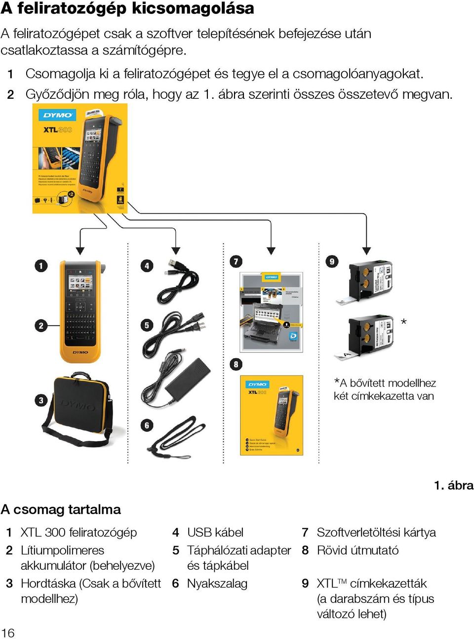 * *A bővített modellhez két címkekazetta van A csomag tartalma 1 XTL 300 feliratozógép 4 USB kábel 7 Szoftverletöltési kártya 2 Lítiumpolimeres 5