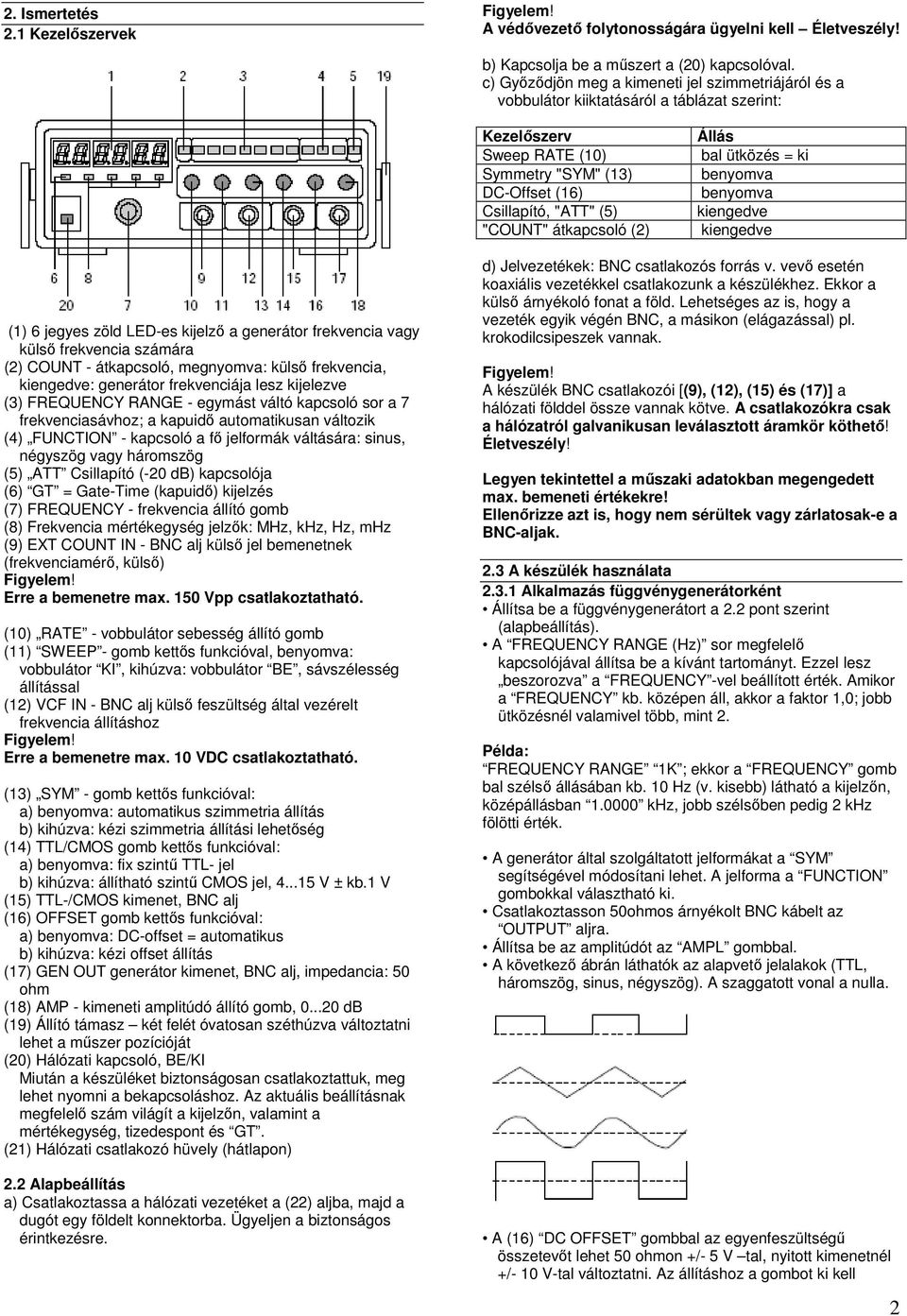 átkapcsoló (2) Állás bal ütközés = ki benyomva benyomva kiengedve kiengedve (1) 6 jegyes zöld LED-es kijelző a generátor frekvencia vagy külső frekvencia számára (2) COUNT - átkapcsoló, megnyomva: