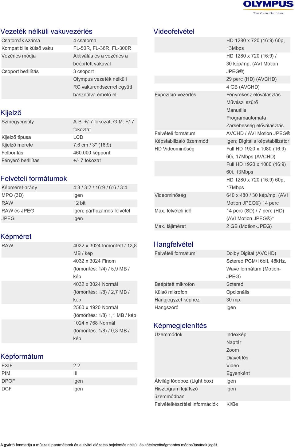 000 képpont Fényerő beállítás +/- 7 fokozat ok Képméret-arány 4:3 / 3:2 / 16:9 / 6:6 / 3:4 MPO (3D) RAW 12 bit RAW és JPEG ; párhuzamos felvétel JPEG Képméret RAW 4032 x 3024 tömörített / 13,8 MB /