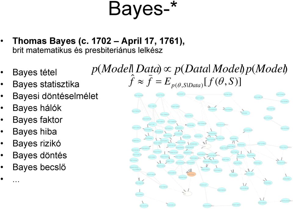 .. p( Model Data p( Data Model p( Model fˆ RS17125273 RS803012 RS1565970 RS7118247 RS17831682 RS17831675 RS17128136 RS4901200 RS10498475 RS11622740 RS17197 RS1254601 RS4898762 f RS12587410 RS7150275