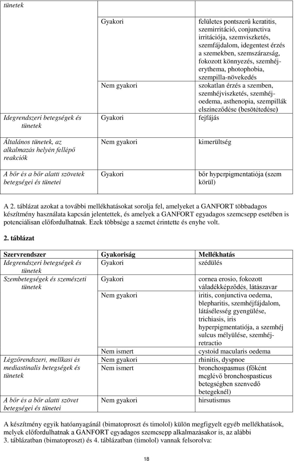 photophobia, szempilla-növekedés szokatlan érzés a szemben, szemhéjviszketés, szemhéjoedema, asthenopia, szempillák elszíneződése (besötétedése) fejfájás kimerültség bőr hyperpigmentatiója (szem