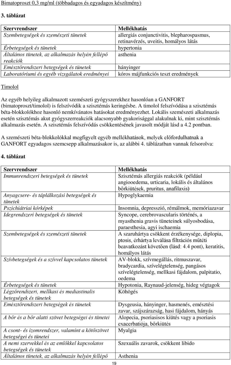 egyéb vizsgálatok eredményei Mellékhatás allergiás conjunctivitis, blepharospasmus, retinavérzés, uveitis, homályos látás hypertonia asthenia hányinger kóros májfunkciós teszt eredmények Timolol Az