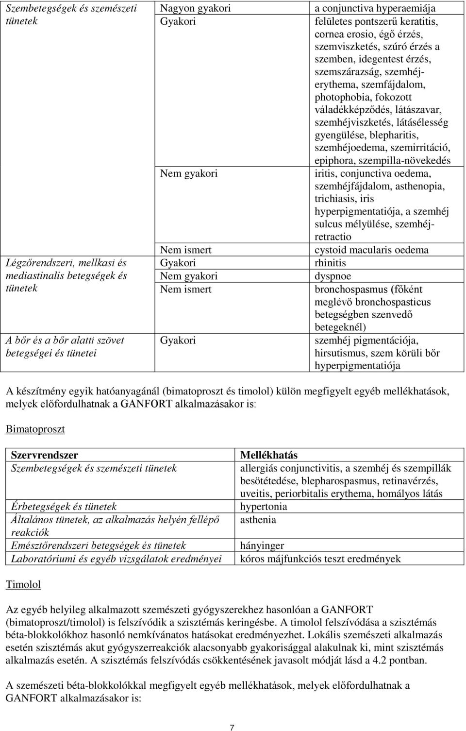 szemhéjerythema, szemfájdalom, photophobia, fokozott váladékképződés, látászavar, szemhéjviszketés, látásélesség gyengülése, blepharitis, szemhéjoedema, szemirritáció, epiphora, szempilla-növekedés