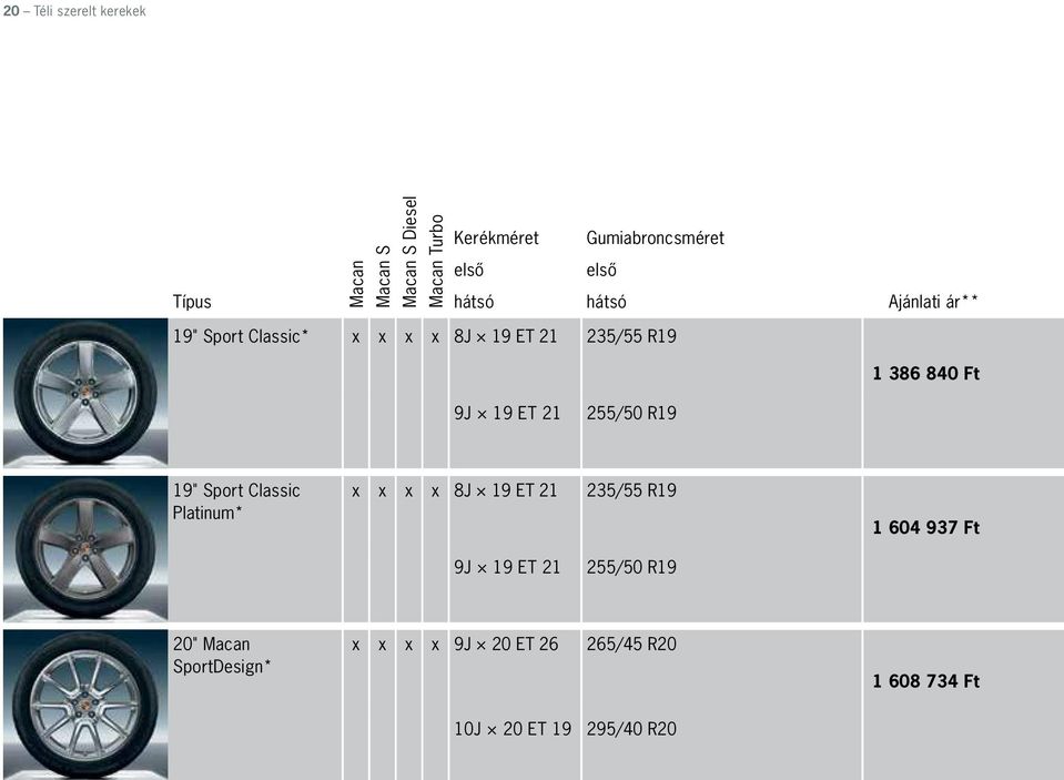 Classic Platinum* x x x x 8J 19 ET 21 235/55 R19 1 604 937 Ft 9J 19 ET 21 255/50