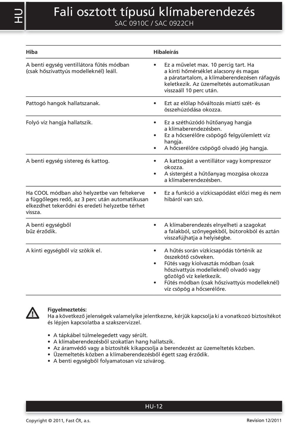 Ezt az előlap hőváltozás miatti szét- és összehúzódása okozza. Folyó víz hangja hallatszik. Ez a széthúzódó hűtőanyag hangja a klímaberendezésben. Ez a hőcserélőre csöpögő felgyülemlett víz hangja.