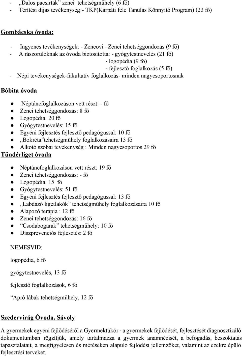 Néptáncfoglalkozáson vett részt: fő Zenei tehetséggondozás: 8 fő Logopédia: 20 fő Gyógytestnevelés: 15 fő Egyéni fejlesztés fejlesztő pedagógussal: 10 fő Bokréta tehetségműhely foglalkozásaira 13 fő