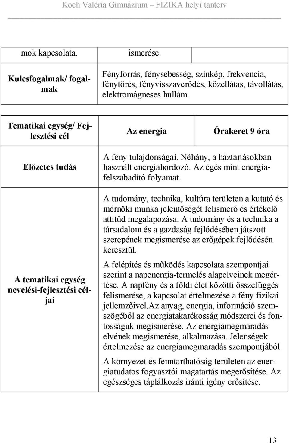 Az égés mint energiafelszabadító folyamat. A tudomány, technika, kultúra területen a kutató és mérnöki munka jelentőségét felismerő és értékelő attitűd megalapozása.