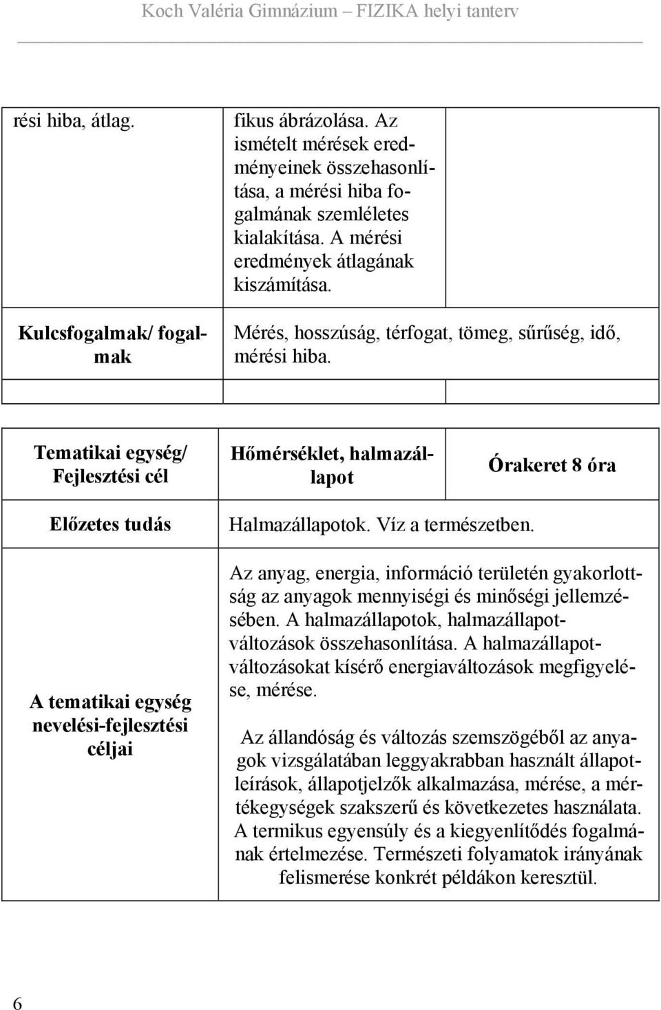 Tematikai egység/ Fejlesztési cél Hőmérséklet, halmazállapot Órakeret 8 óra Előzetes tudás A tematikai egység nevelési-fejlesztési céljai Halmazállapotok. Víz a természetben.