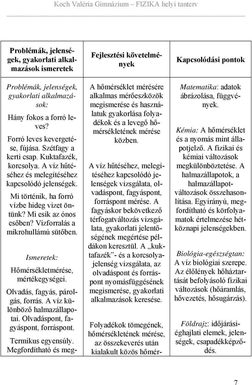 Ismeretek: Hőmérsékletmérése, mértékegységei. Olvadás, fagyás, párolgás, forrás. A víz különböző halmazállapotai. Olvadáspont, fagyáspont, forráspont. Termikus egyensúly.