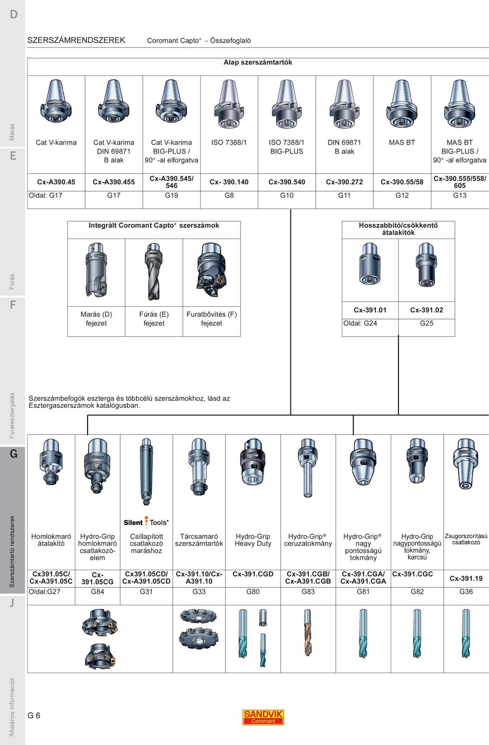 555/558/ 605 Oldal: 17 17 19 8 10 11 12 13 Integrált Coromant Capto szerszámok Hosszabbító/csökkentő átalakítók Marás (D) Fúrás (E) Furatbővítés (F) fejezet fejezet fejezet Cx-391.01 Oldal: 24 Cx-391.