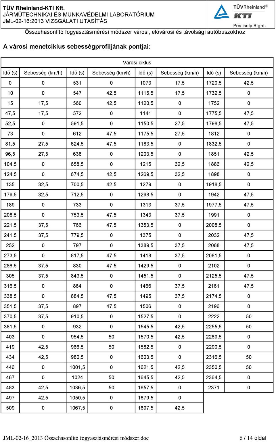 1832,5 0 96,5 27,5 638 0 1203,5 0 1851 42,5 104,5 0 658,5 0 1215 32,5 1886 42,5 124,5 0 674,5 42,5 1269,5 32,5 1898 0 135 32,5 700,5 42,5 1279 0 1918,5 0 179,5 32,5 712,5 0 1298,5 0 1942 47,5 189 0