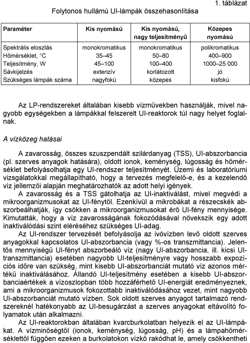 táblázat Közepes nyomású polikromatikus 400 900 1000 25 000 jó kisfokú Az LP-rendszereket általában kisebb vízművekben használják, mivel nagyobb egységekben a lámpákkal felszerelt UI-reaktorok túl