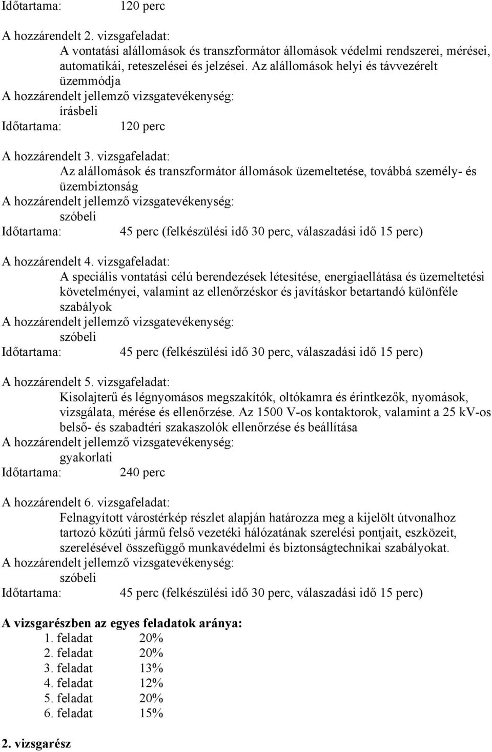 vizsgafeladat: z alállomások és transzformátor állomások üzemeltetése, továbbá személy- és üzembiztonság hozzárendelt jellemző vizsgatevékenység: szóbeli Időtartama: 45 perc (felkészülési idő 30