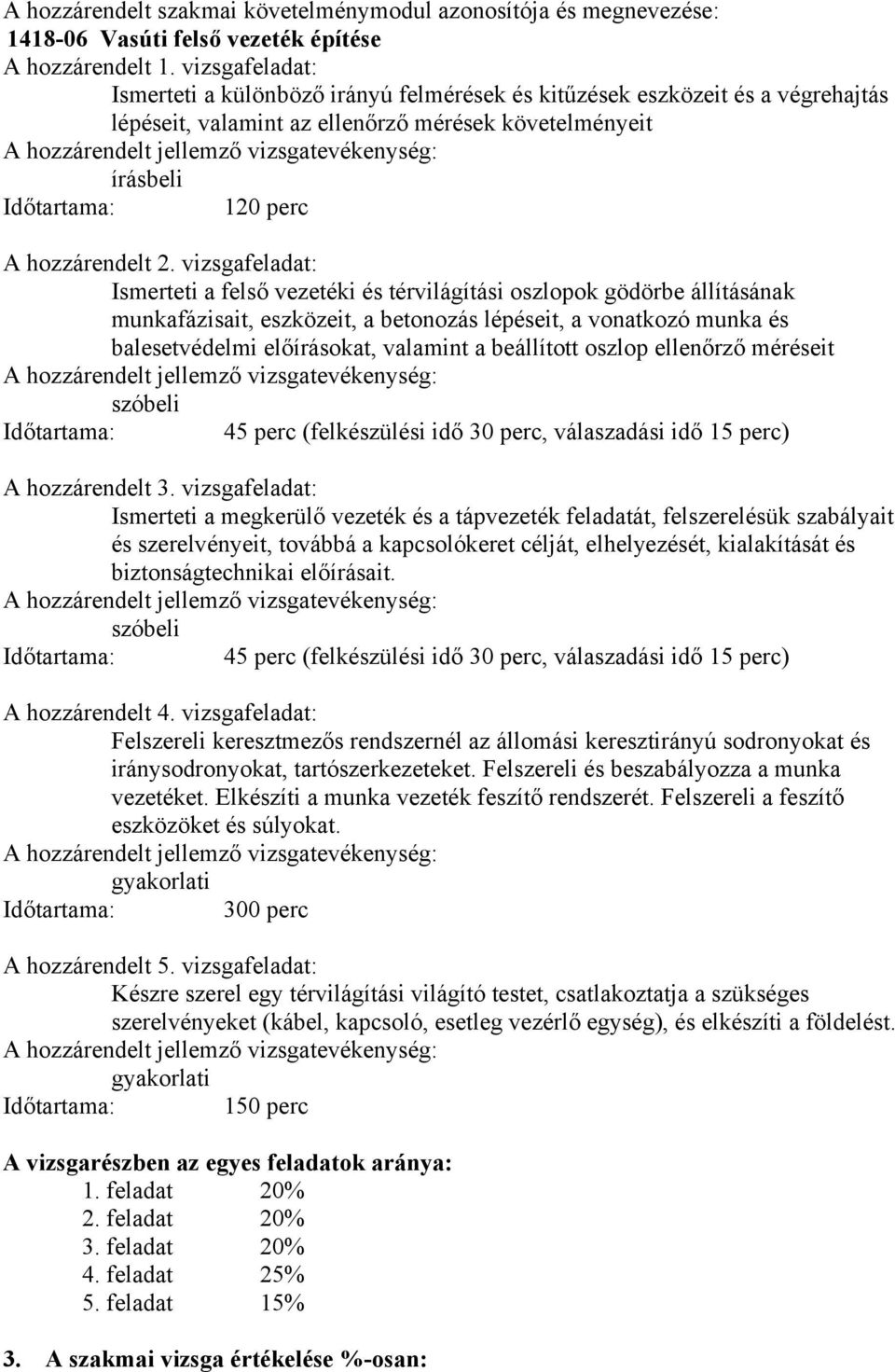 Időtartama: 120 perc hozzárendelt 2.