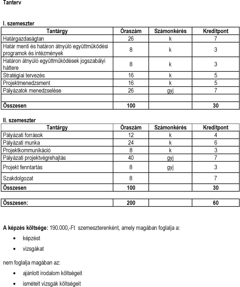 jogszabályi háttere 8 k 3 Stratégiai tervezés 16 k 5 Projektmenedzsment 16 k 5 Pályázatok menedzselése 26 gyj 7 Összesen 100 30 II.