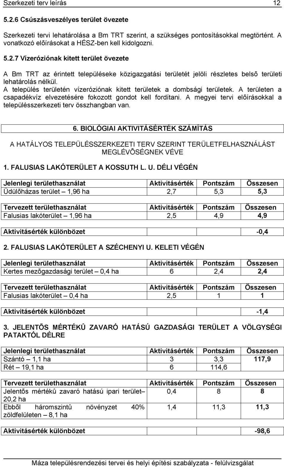 7 Vízeróziónak kitett terület övezete A Bm TRT az érintett településeke közigazgatási területét jelöli részletes belsõ területi lehatárolás nélkül.