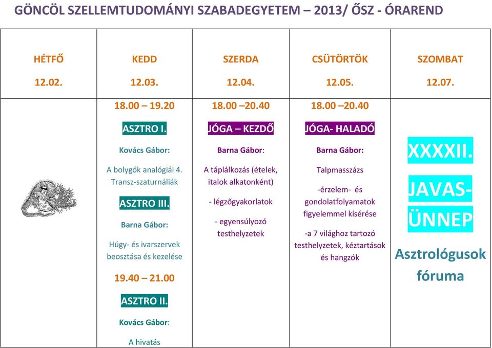 italok alkatonként) - légzőgyakorlatok - egyensúlyozó testhelyzetek Talpmasszázs -érzelem- és