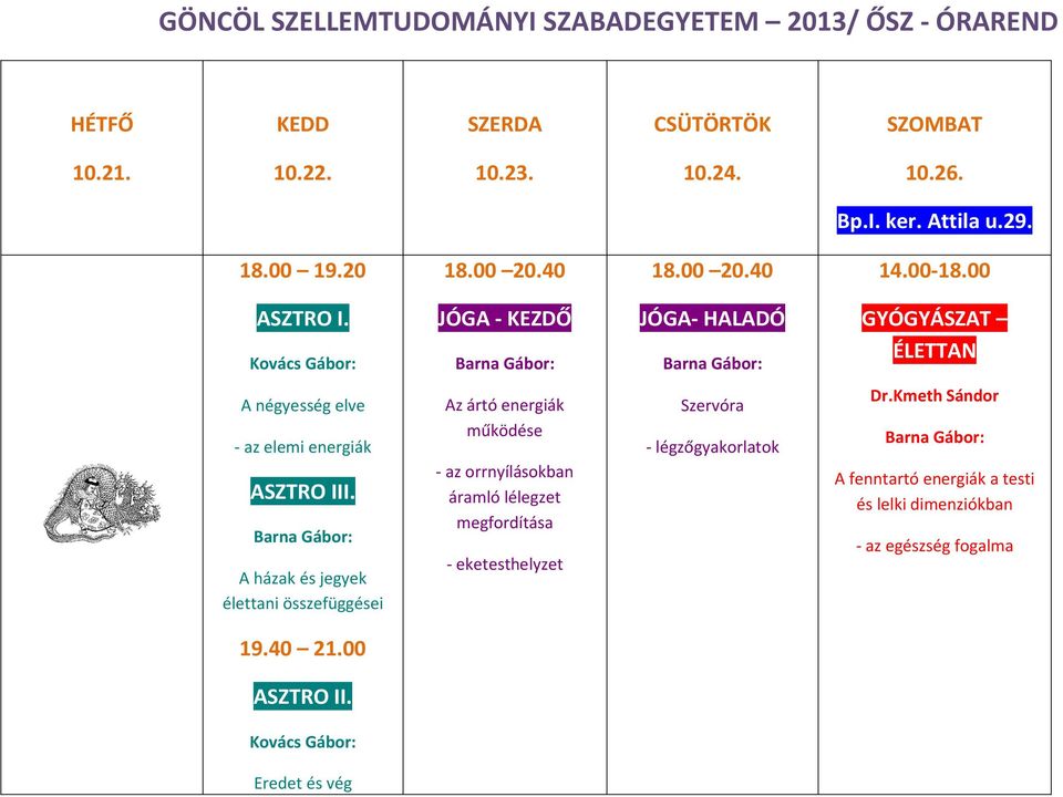 összefüggései Az ártó energiák működése - az orrnyílásokban áramló lélegzet megfordítása -