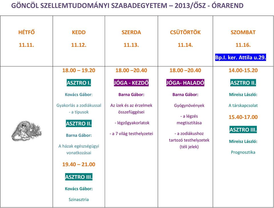 20 Gyakorlás a zodiákussal - a típusok A házak egészségügyi vonatkozásai Az ízek és az érzelmek