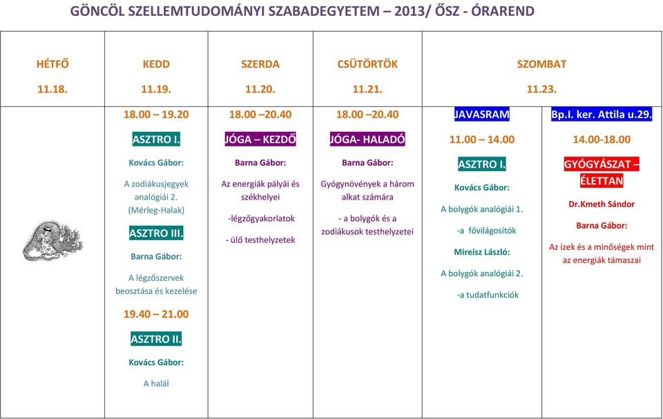 testhelyzetek Gyógynövények a három alkat számára - a bolygók és a zodiákusok testhelyzetei A bolygók analógiái 1.