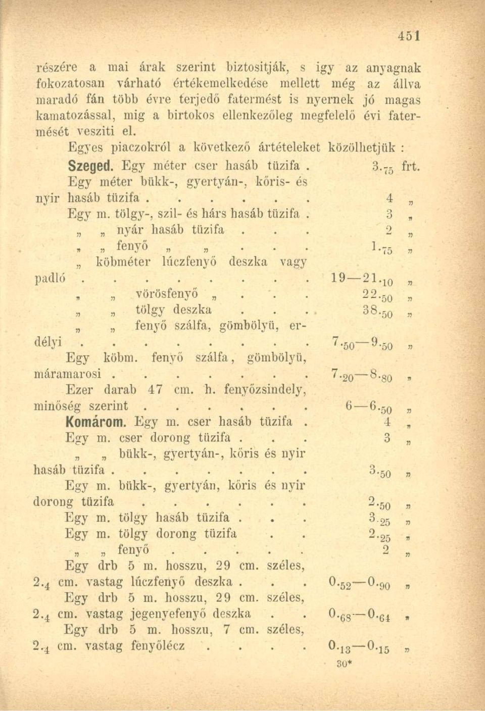 Egy méter bükk-, gyertyá-, kőris- és 3-75 frt yír hasáb tűzifa...... 4 Egy m. tölgy-, szil- és hárs hasáb tűzifa.