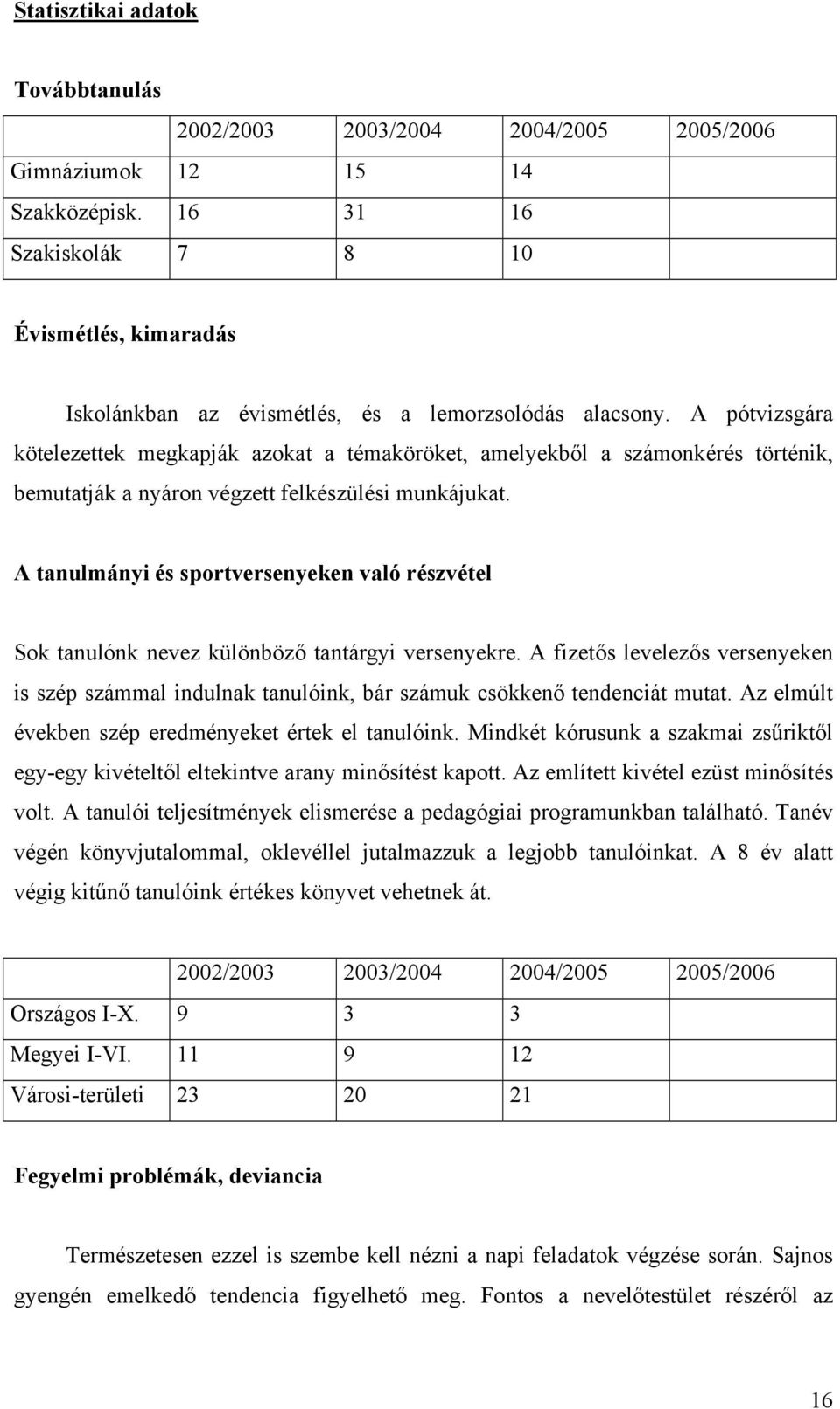 A pótvizsgára kötelezettek megkapják azokat a témaköröket, amelyekből a számonkérés történik, bemutatják a nyáron végzett felkészülési munkájukat.