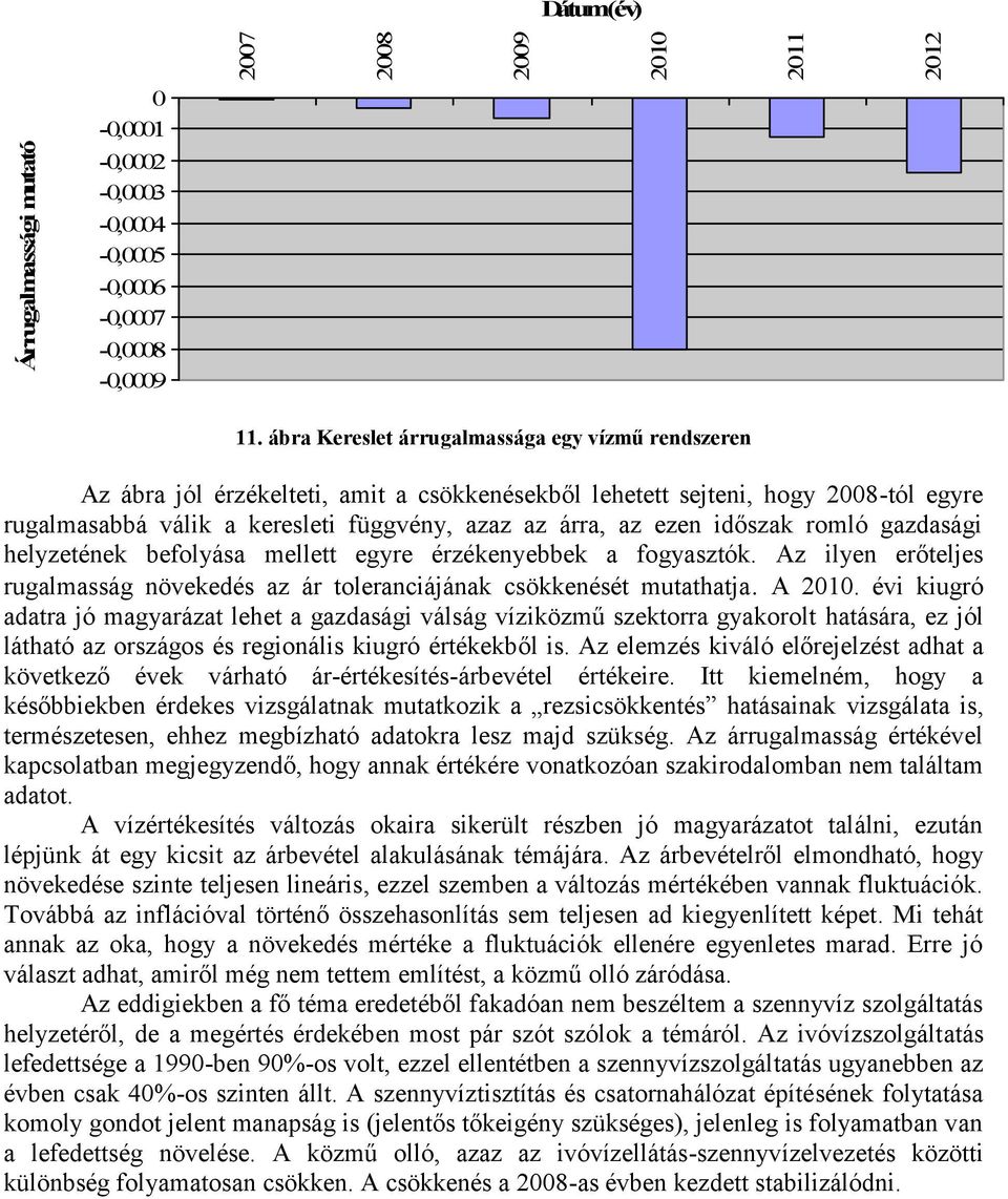 időszak romló gazdasági helyzetének befolyása mellett egyre érzékenyebbek a fogyasztók. Az ilyen erőteljes rugalmasság növekedés az ár toleranciájának csökkenését mutathatja. A 2010.