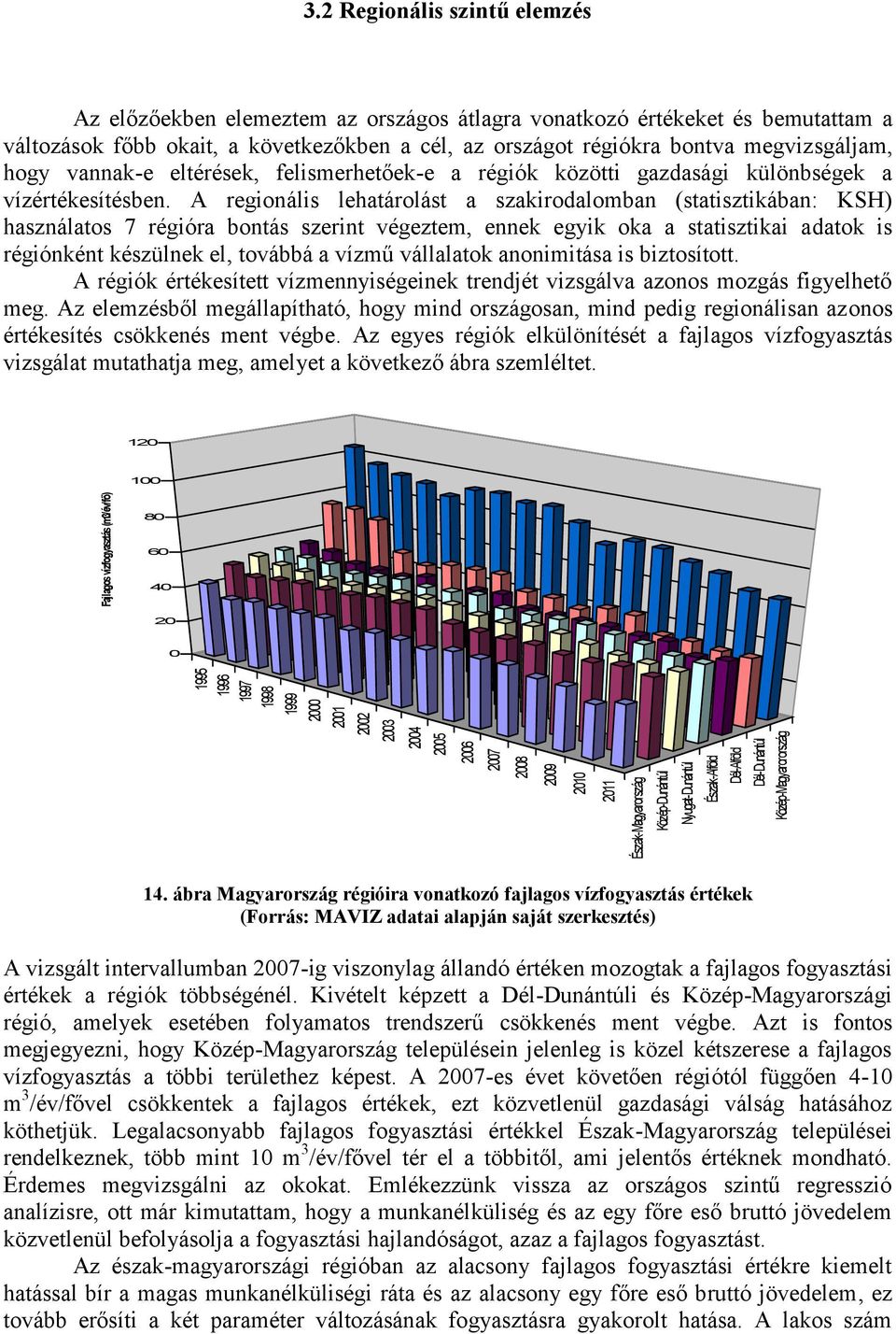 A regionális lehatárolást a szakirodalomban (statisztikában: KSH) használatos 7 régióra bontás szerint végeztem, ennek egyik oka a statisztikai adatok is régiónként készülnek el, továbbá a vízmű