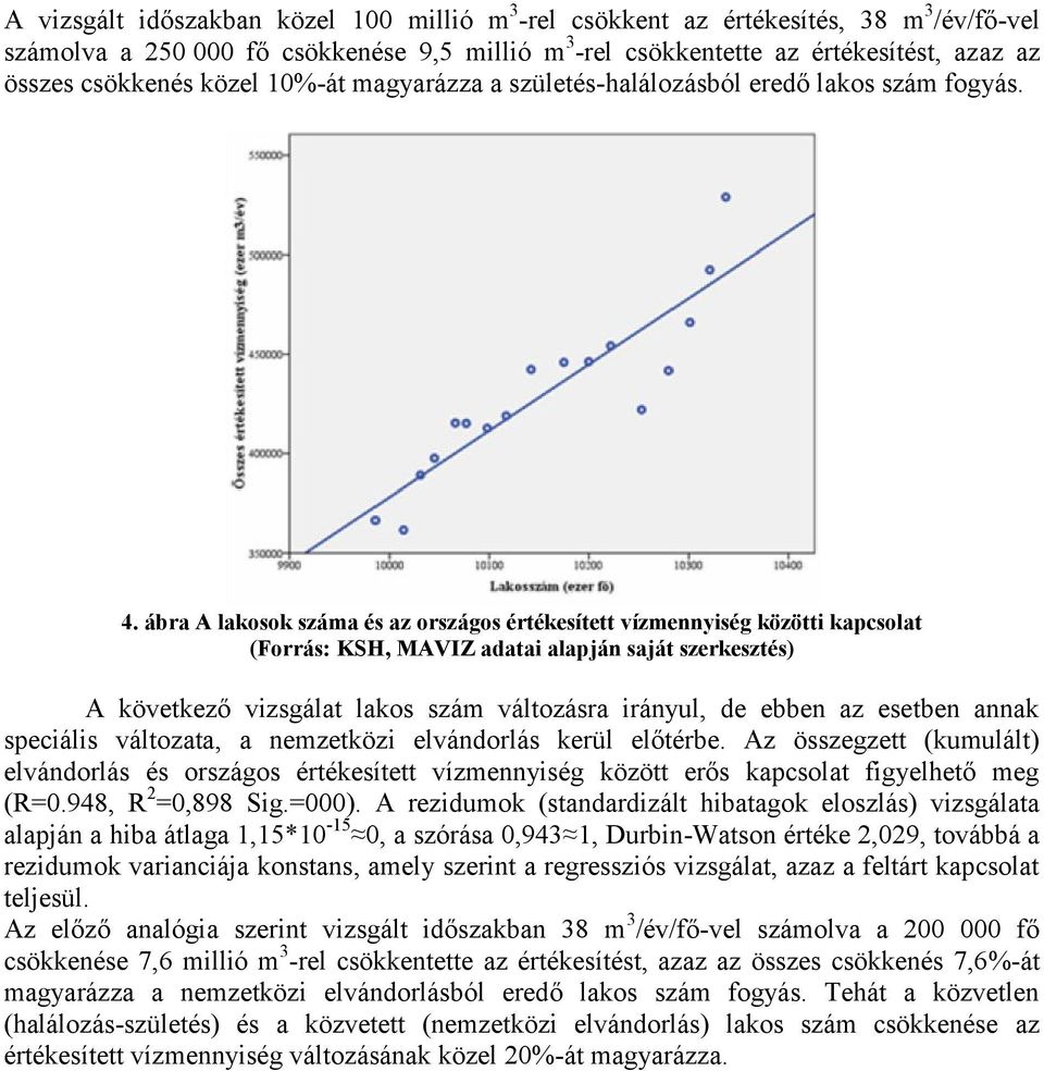 ábra A lakosok száma és az országos értékesített vízmennyiség közötti kapcsolat (Forrás: KSH, MAVIZ adatai alapján saját szerkesztés) A következő vizsgálat lakos szám változásra irányul, de ebben az
