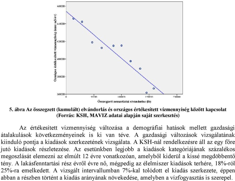 A KSH-nál rendelkezésre áll az egy főre jutó kiadások részletezése.