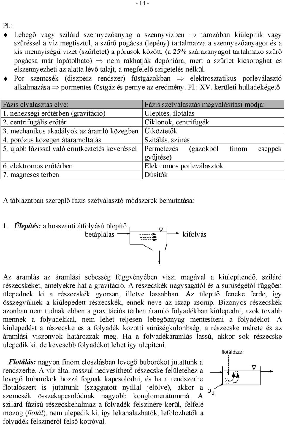 a pórusok között, (a 25% szárazanyagot tartalmazó szűrő pogácsa már lapátolható) nem rakhatják depóniára, mert a szűrlet kicsoroghat és elszennyezheti az alatta lévő talajt, a megfelelő szigetelés