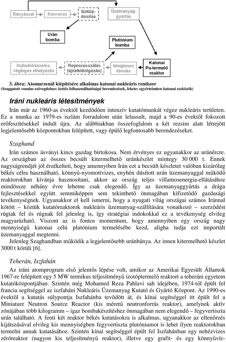 Ez a munka az 1979-es iszlám forradalom után lelassult, majd a 90-es évektıl fokozott erıfeszítésekkel indult újra.