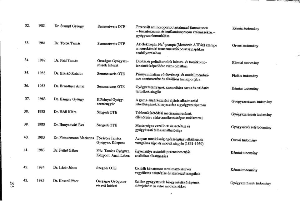 Paál Tamás Országos Gyógysze- Diolok és polialkoholok bórsav- és borátkomp- Kémiai tudomány részeti Intezet lexemek képz6dése vizes oldatban 35. 1983 Dr.