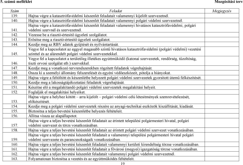 143. Erősítse meg a riasztó-értesítő ügyeleti szolgálatot. 144. Kezdje meg az RBV adatok gyűjtését és nyilvántartását.