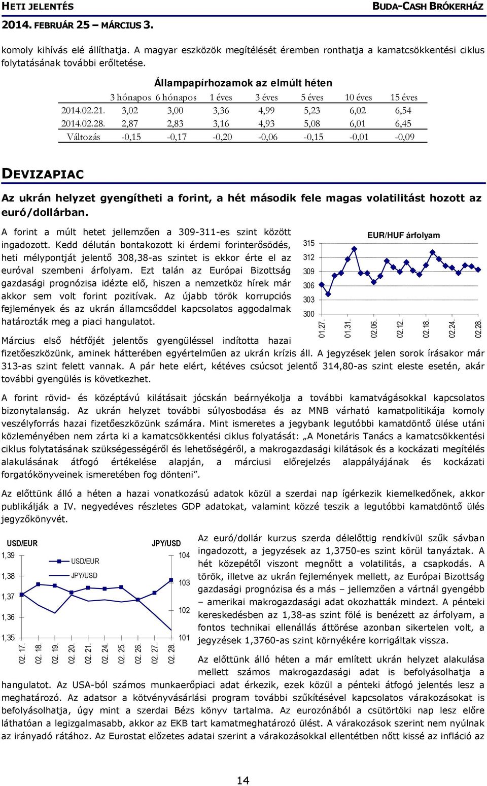 2,87 2,83 3,16 4,93 5,08 6,01 6,45 Változás -0,15-0,17-0,20-0,06-0,15-0,01-0,09 DEVIZAPIAC Az ukrán helyzet gyengítheti a forint, a hét második fele magas volatilitást hozott az euró/dollárban.