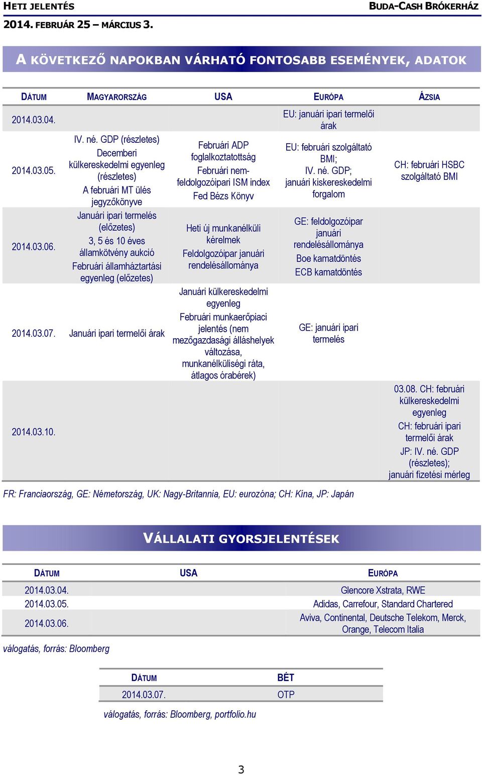 (előzetes) 2014.03.07. Januári ipari termelői árak 2014.03.10.