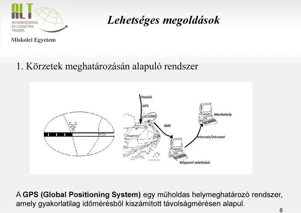 (Global Positioning System) egy műholdas