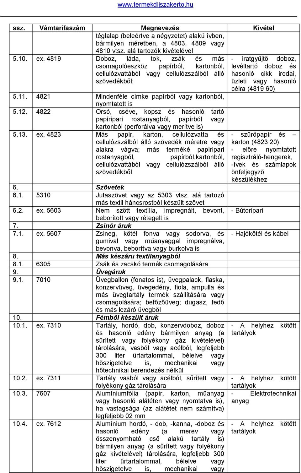 vagy hasonló célra (4819 60) 5.11. 4821 Mindenféle címke papírból vagy kartonból, nyomtatott is 5.12.