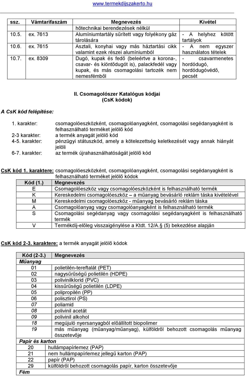 8309 Dugó, kupak és fedő (beleértve a korona-, - csavarmenetes csavar- és kiöntődugót is), palackfedél vagy hordódugó, kupak, és más csomagolási tartozék nem hordódugóvédő, nemesfémből pecsét A CsK