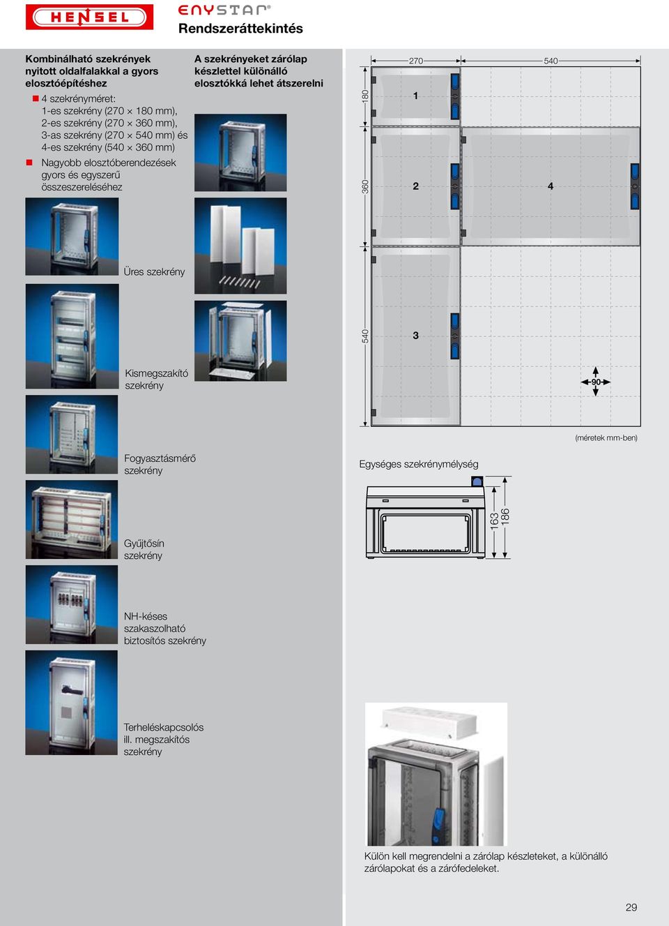 készlettel különálló elosztókká lehet átszerelni 1 2 3 4 Kismegszakító szekrény (méretek mm-ben) Fogyasztásmérő szekrény Egységes szekrénymélység Gyűjtősín szekrény