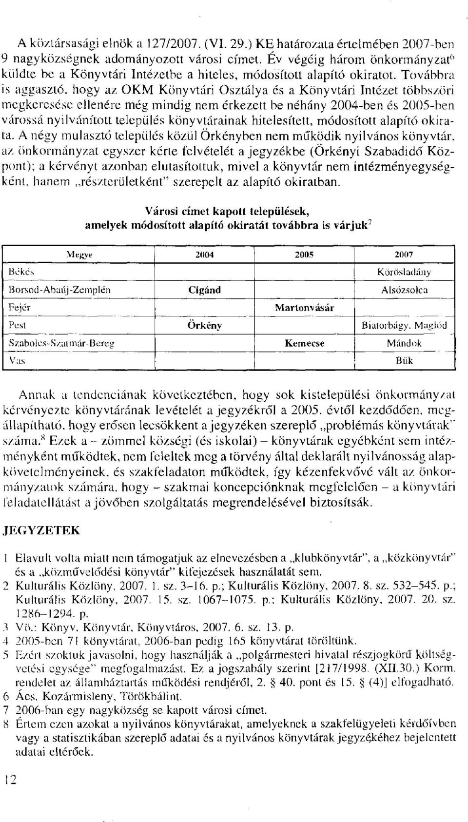 Továbbra is aggasztó, hogy az OKM Könyvtári Osztálya és a Könyvtári Intézet többszöri megkeresése ellenére még mindig nem érkezett be néhány 2004-ben és 2005-ben várossá nyilvánított település