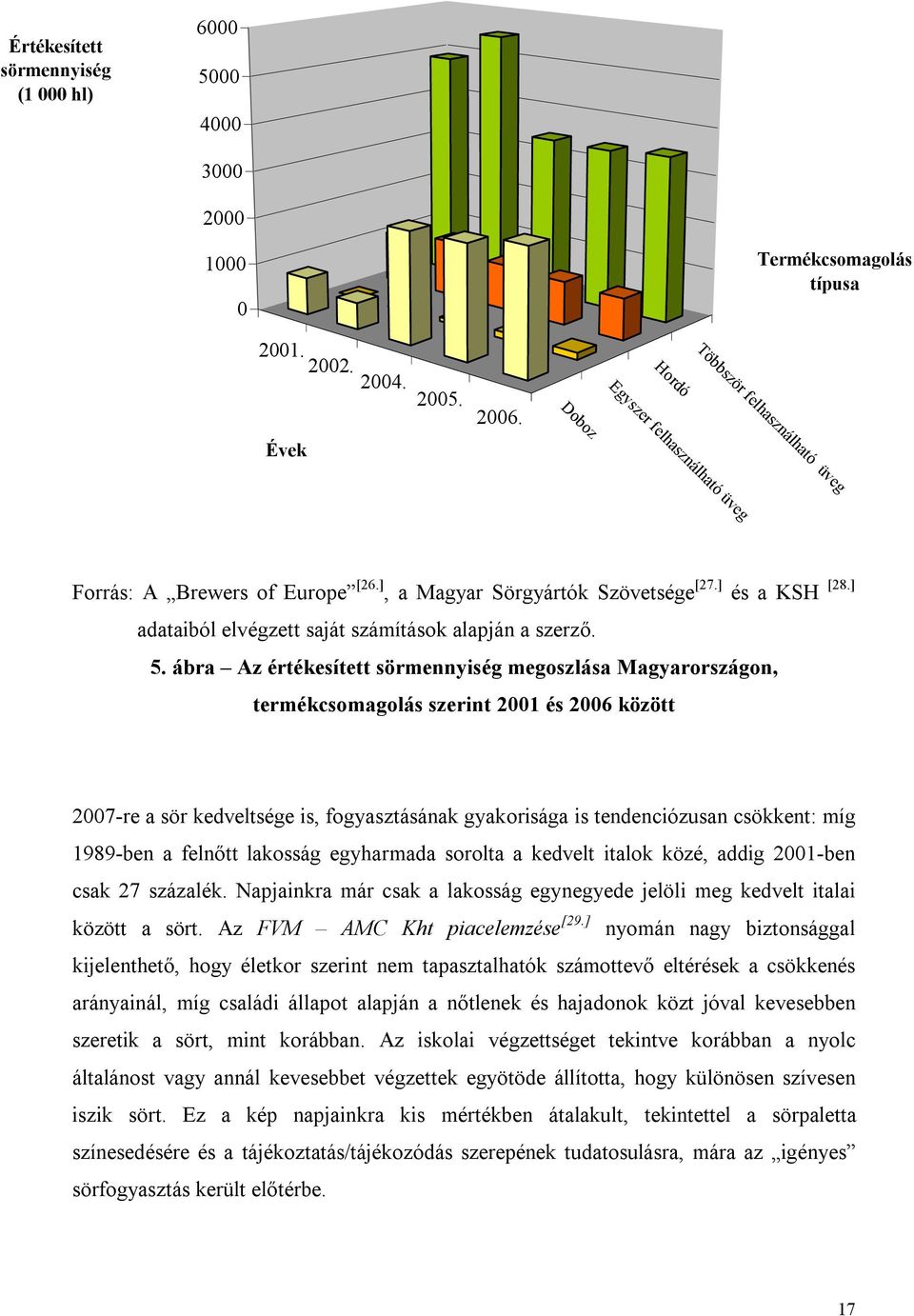 ábra Az értékesített sörmennyiség megoszlása Magyarországon, termékcsomagolás szerint 2001 és 2006 között 2007-re a sör kedveltsége is, fogyasztásának gyakorisága is tendenciózusan csökkent: míg