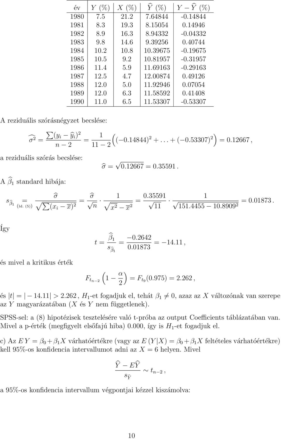 667, n a reziduális szórás becslése: A β standard hibája: s β ld. 5 σ xi x σ n σ 0.667 0.3559. x x 0.3559 5.4455 0.8909 0.0873. Így és mivel a kritikus érték t β 0.64 0.0873 4., s β F tn α F t9 0.975.