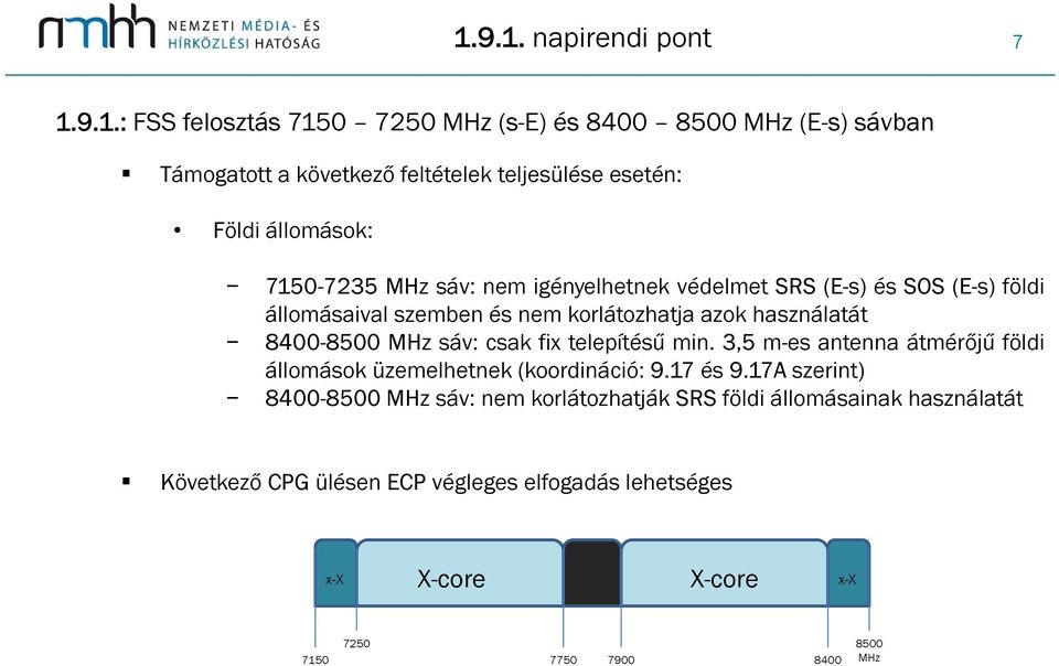 8400-8500 MHz sáv: csak fix telepítésű min. 3,5 m-es antenna átmérőjű földi állomások üzemelhetnek (koordináció: 9.17 és 9.